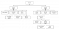 UML diagram.png
